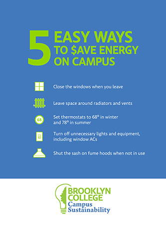 5 Easy Ways to $ave Energy on Campus