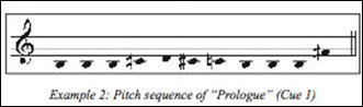 Example 2: Pitch sequence of 