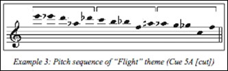 Example 3: Pitch sequence of 