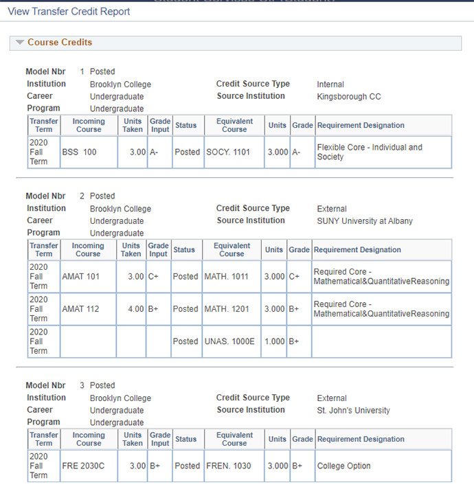 Transfer Credit Reports view